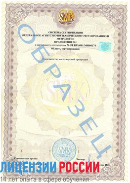 Образец сертификата соответствия (приложение) Батайск Сертификат ISO 22000